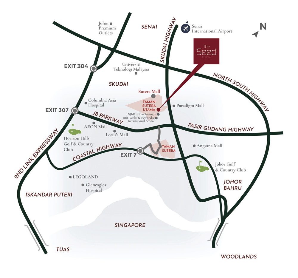 DISTANCE FROM THE SEED DISTANCE FROM THE SEED